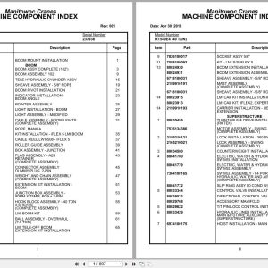 Grove Crane RT540E 233938 Parts Manual 2013 (1)