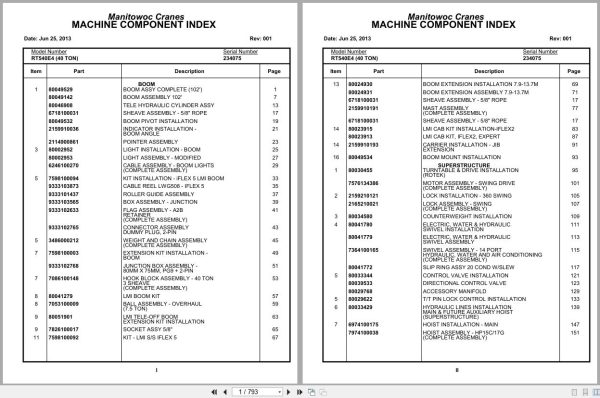 Grove Crane RT540E 234075 Parts Manual 2013 (1)