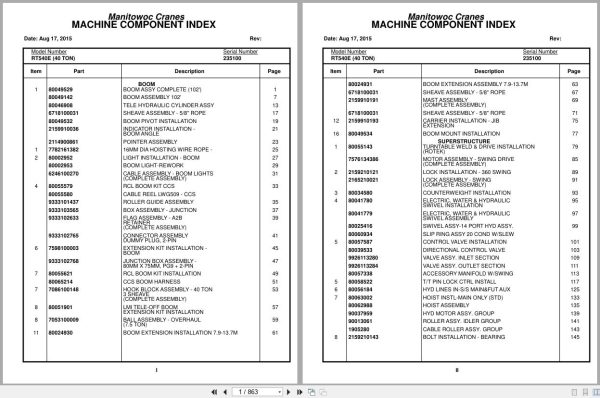 Grove Crane RT540E 235100 Parts Manual 2015 (1)