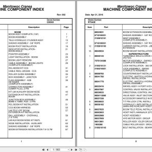 Grove Crane RT540E 235565 Parts Manual 2016 (1)