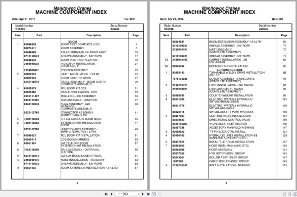 Grove Crane RT540E 235565 Parts Manual 2016 (1)