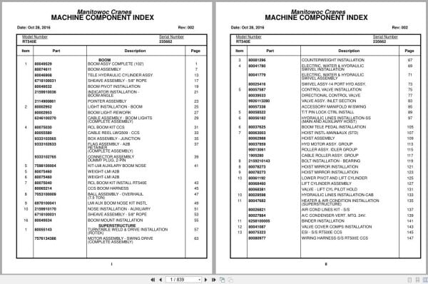 Grove Crane RT540E 235662 Parts Manual 2016 (1)
