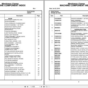 Grove Crane RT540E 235678 Parts Manual 2016 (1)