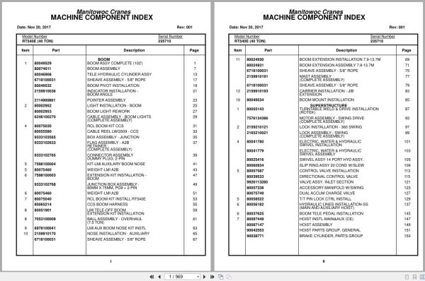 Grove Crane RT540E 235710 Parts Manual 2017 (1)