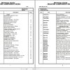 Grove Crane RT540E 235785 Parts Manual 2017 (1)