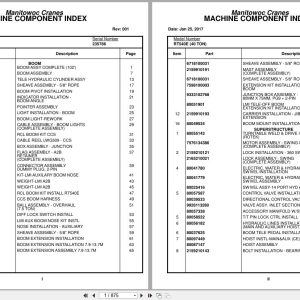 Grove Crane RT540E 235786 Parts Manual 2017 (1)