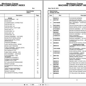 Grove Crane RT540E 236016 Parts Manual 2018 (1)