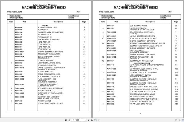 Grove Crane RT540E 236016 Parts Manual 2018 (1)