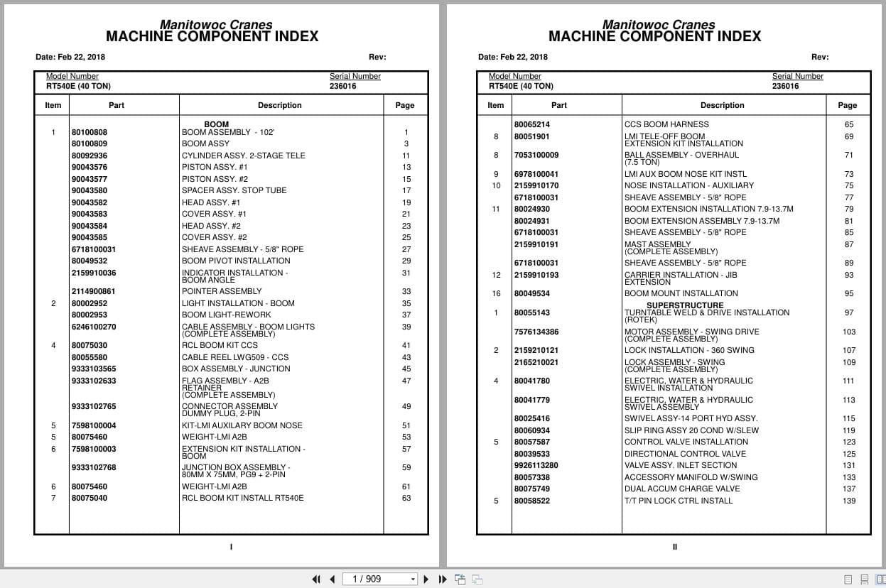Grove Crane RT540E 236016 Parts Manual 2018 (1)