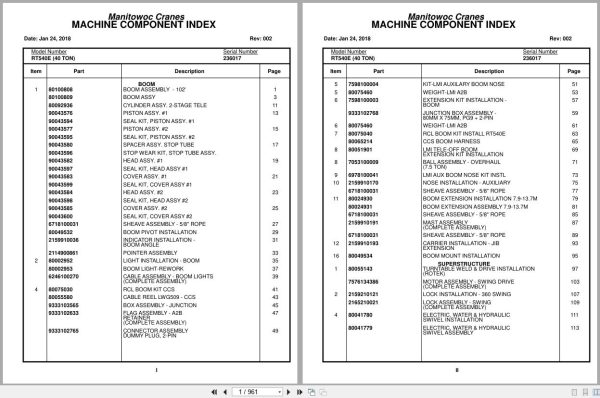 Grove Crane RT540E 236017 Parts Manual 2018 (1)