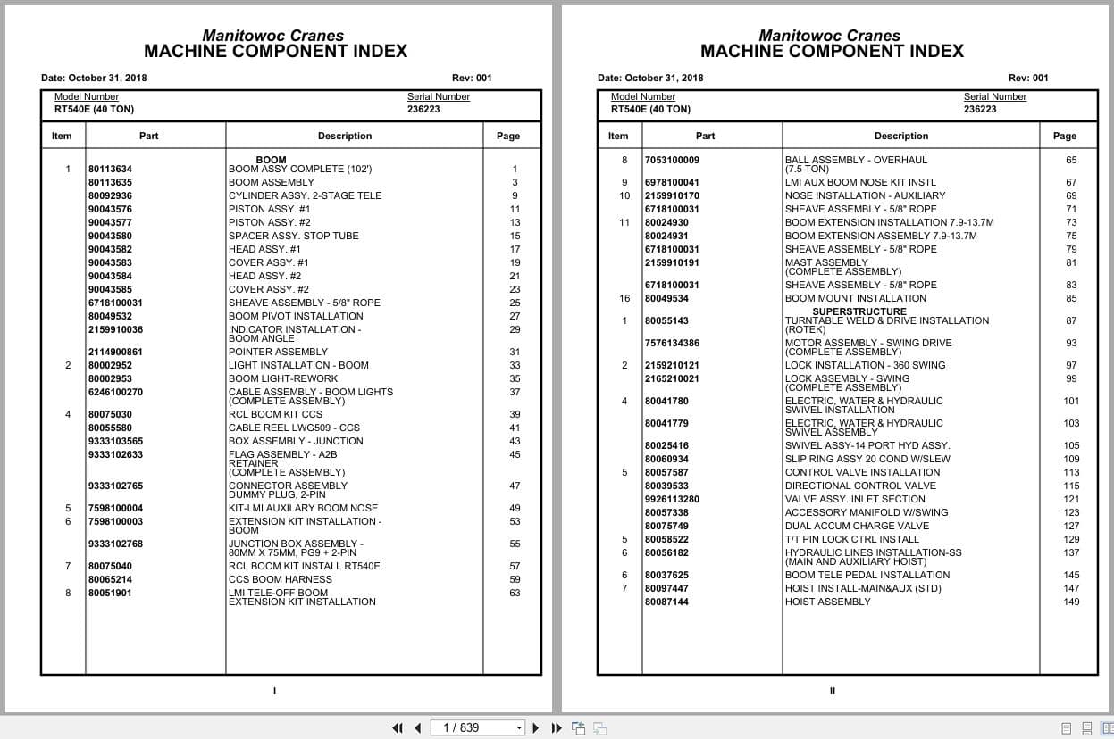Grove Crane RT540E 236223 Parts Manual 2018 (1)