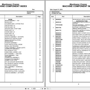 Grove Crane RT540E 236333 Parts Manual 2018 (1)