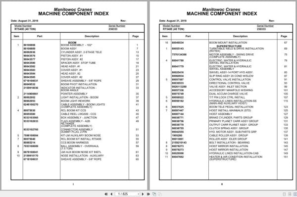Grove Crane RT540E 236333 Parts Manual 2018 (1)