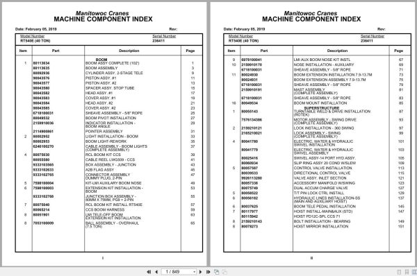 Grove Crane RT540E 236411 Parts Manual 2019 (1)