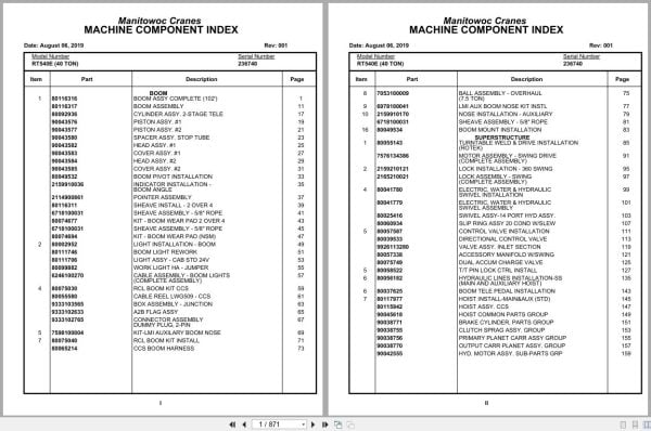 Grove Crane RT540E 236740 Parts Manual 2019 (1)