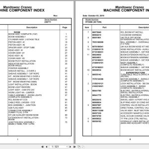 Grove Crane RT540E 236771 Parts Manual 2019 (1)