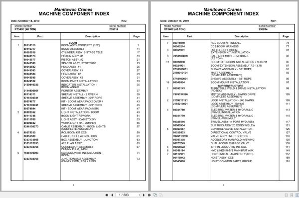 Grove Crane RT540E 236814 Parts Manual 2019 (1)