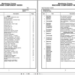 Grove Crane RT540E 236815 Parts Manual 2019 (1)