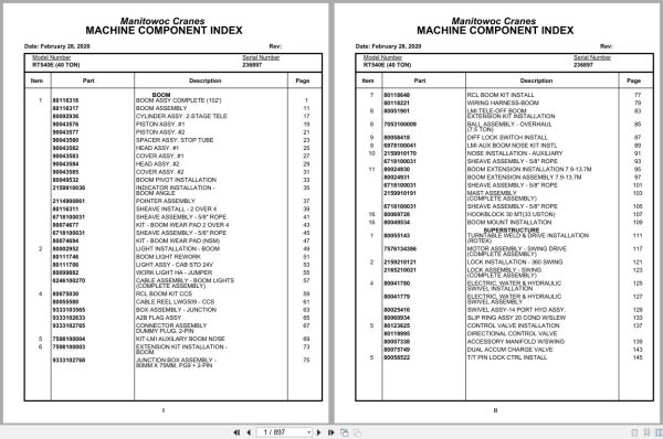 Grove Crane RT540E 236897 Parts Manual 2020 (1)