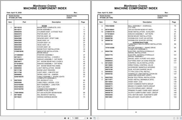 Grove Crane RT540E 236941 Parts Manual 2020 (1)