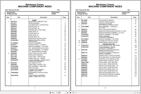 Grove Crane RT540E 237090 Parts Manual 2021 (1)