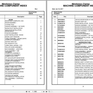 Grove Crane RT540E 400029 Parts Manual 2017 (1)