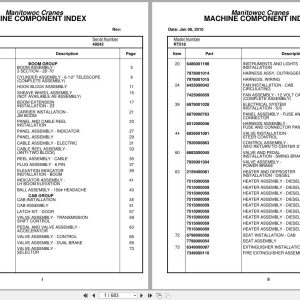 Grove Crane RT540E 49542 Parts Manual 2010 (1)