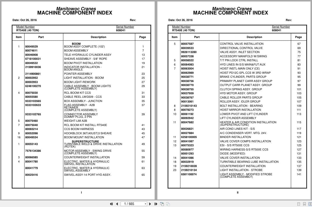 Grove Crane RT540E 608041 Parts Manual 2016 (1)
