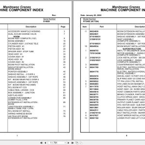 Grove Crane RT540E 614889 Parts Manual 2020 (1)