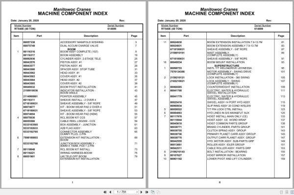 Grove Crane RT540E 614889 Parts Manual 2020 (1)