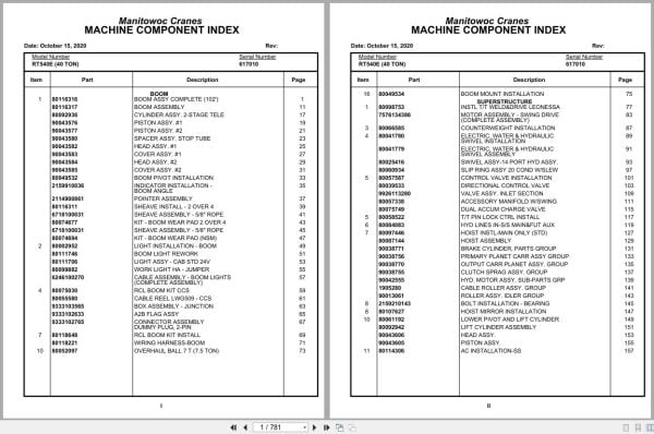 Grove Crane RT540E 617010 Parts Manual 2020 (1)