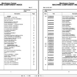 Grove Crane RT58 21557 Parts Manual 2011 (1)