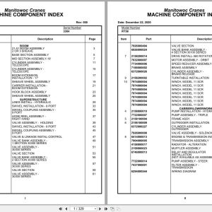 Grove Crane RT58 3304 Parts Manual 2020 (1)