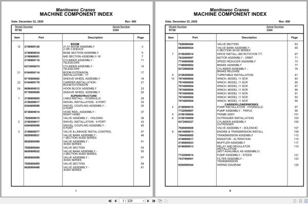 Grove Crane RT58 3304 Parts Manual 2020 (1)