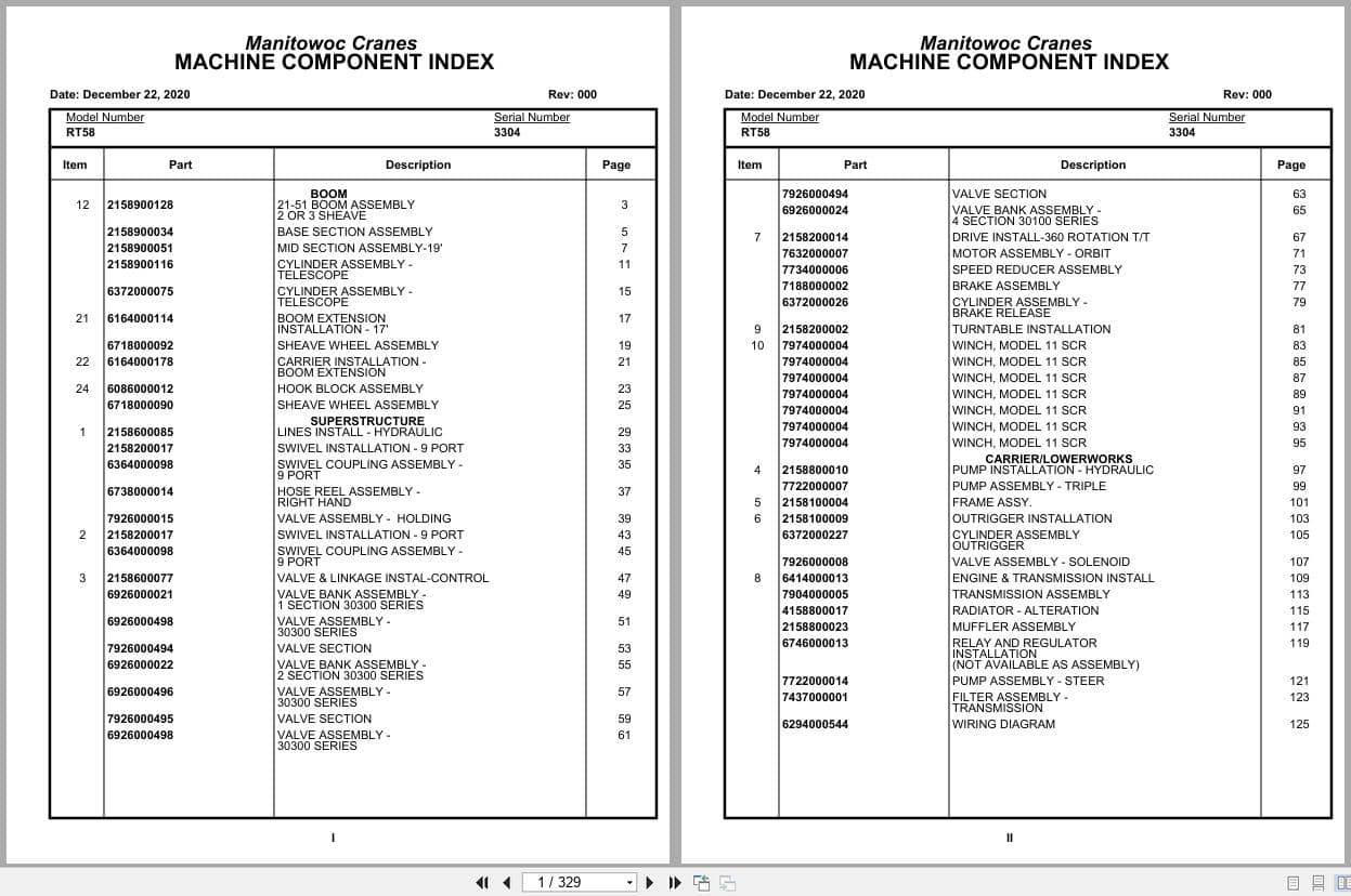 Grove Crane RT58 3304 Parts Manual 2020 (1)