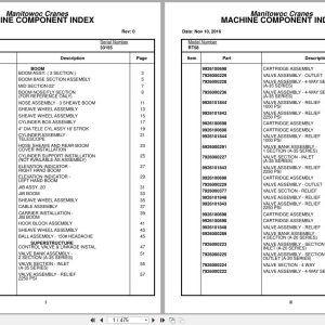 Grove Crane RT58 33155 Parts Manual 2016 (1)