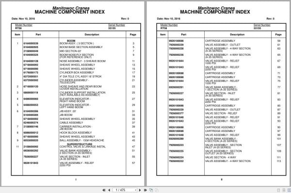 Grove Crane RT58 33155 Parts Manual 2016 (1)