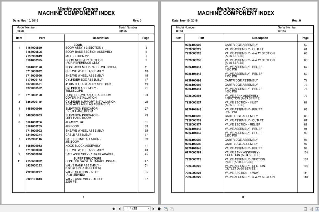 Grove Crane RT58 33155 Parts Manual 2016 (1)