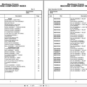 Grove Crane RT58 35053 Parts Manual 2018 (1)
