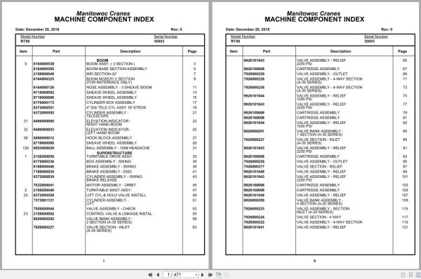 Grove Crane RT58 35053 Parts Manual 2018 (1)