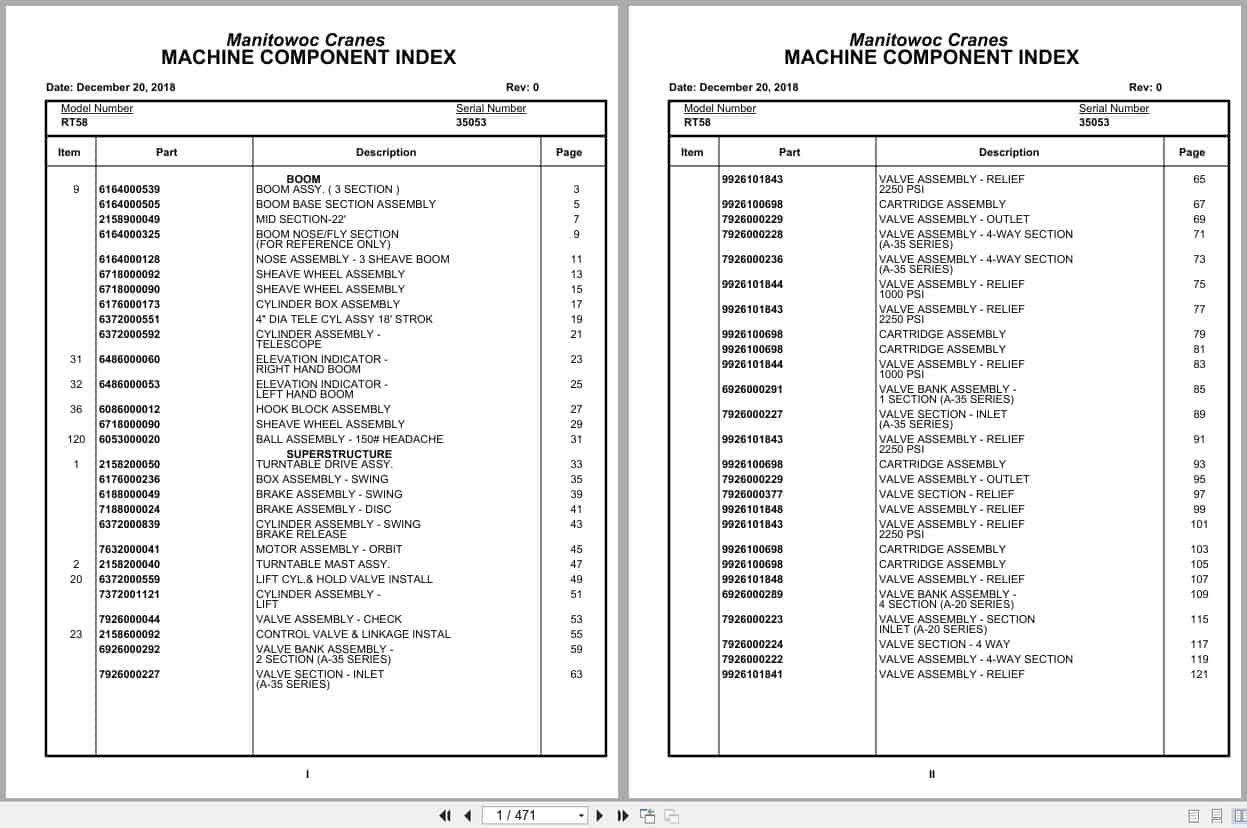 Grove Crane RT58 35053 Parts Manual 2018 (1)