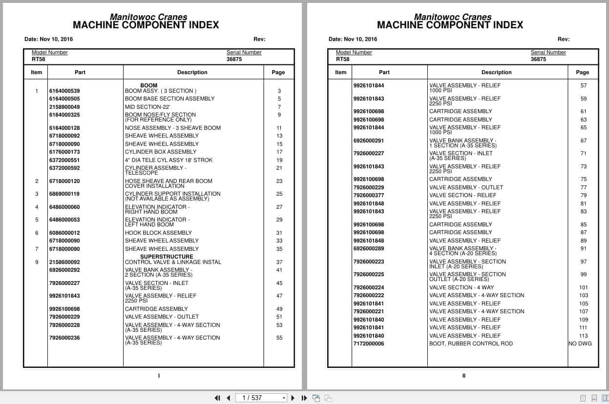 Grove Crane RT58 36875 Parts Manual 2016 (1)