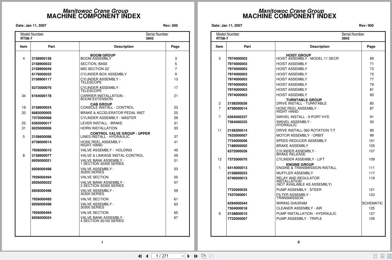 Grove Crane RT58 7 3942 Parts Manual 2007 (1)