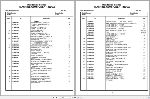 Grove Crane RT58 83329 Parts Manual 2019 (1)