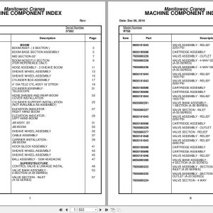 Grove Crane RT58A 37392 Parts Manual 2016 (1)