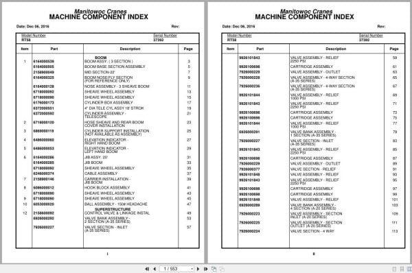 Grove Crane RT58A 37392 Parts Manual 2016 (1)