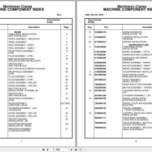 Grove Crane RT58A 51949 Parts Manual 2016 (1)