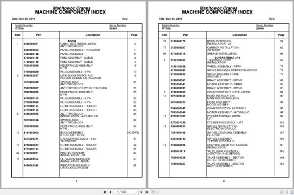 Grove Crane RT58A 51949 Parts Manual 2016 (1)