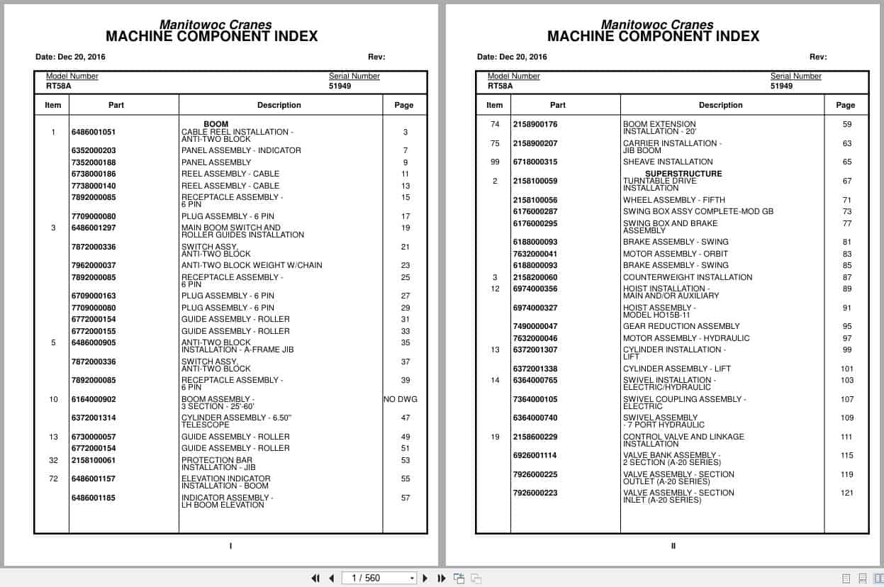 Grove Crane RT58A 51949 Parts Manual 2016 (1)