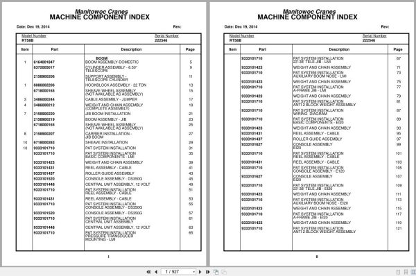 Grove Crane RT58B 222546 Parts Manual 2014 (1)